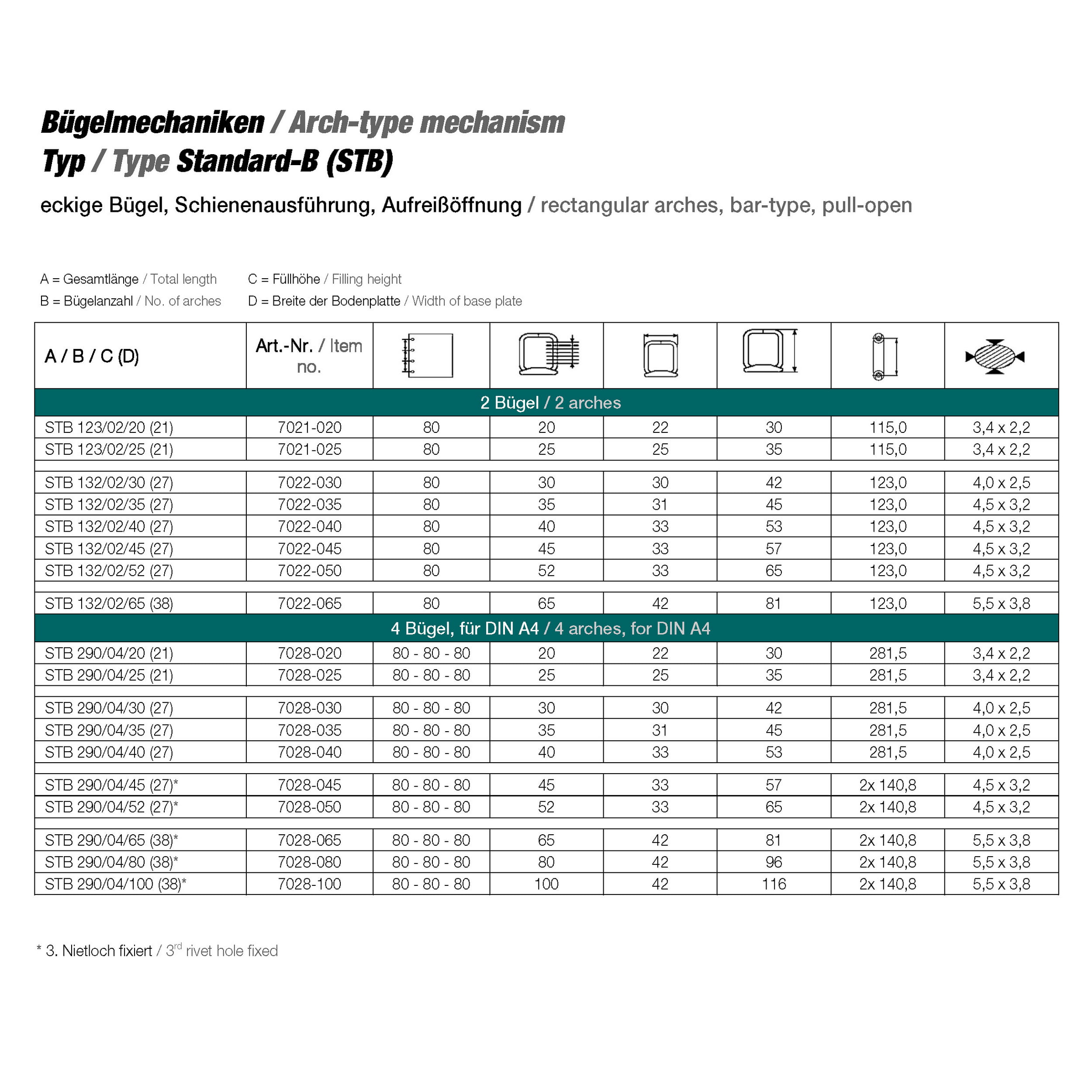 Bügelmechanik mit 4 Bügeln Standard B - für Lochabstand 45 - 65 - 45 mm [A5] - Mechanik für die Herstellung von Ringbüchern und Ordnern.... - Bild-1