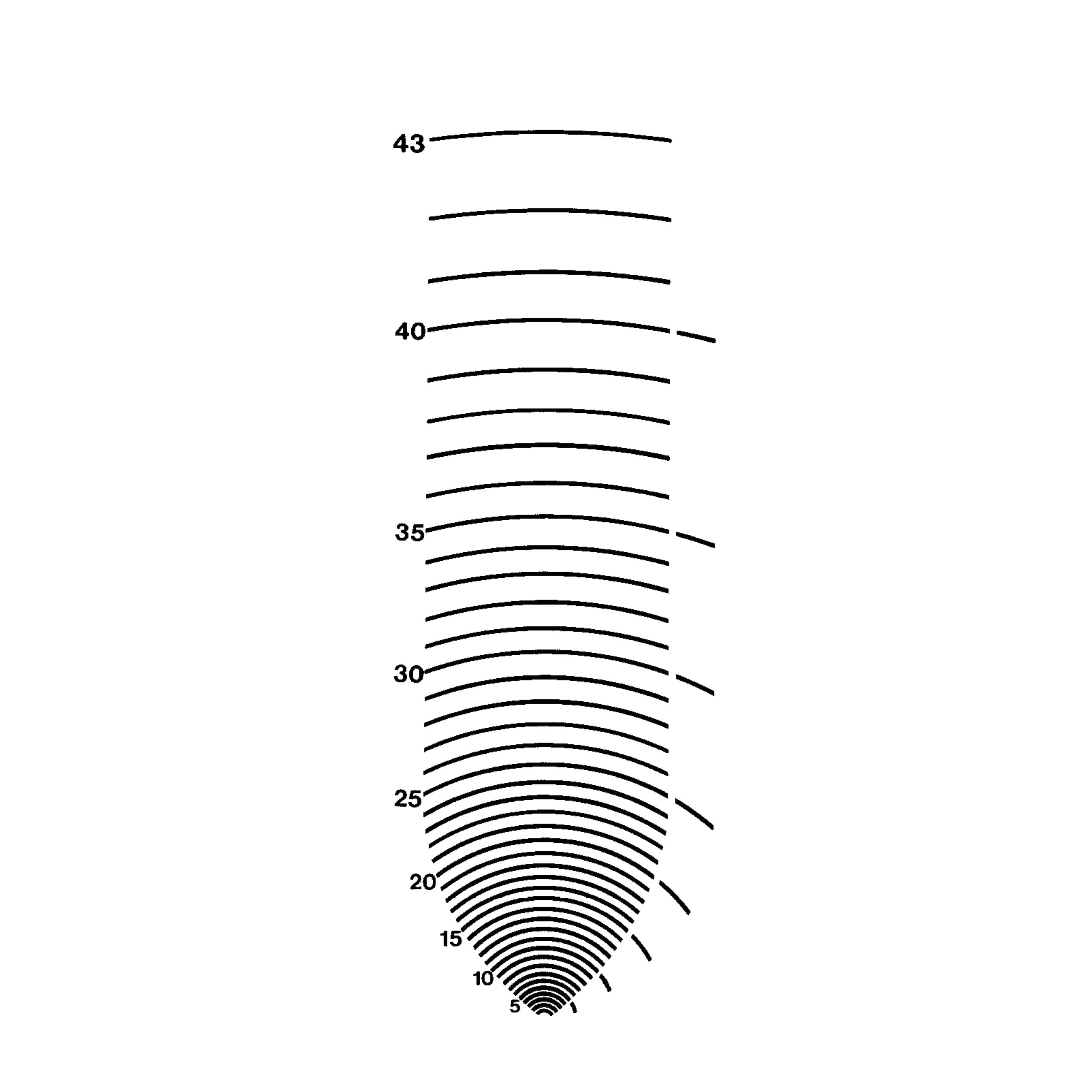 Meistersatz aus Bogenfileten - Pressfileten zum Einsatz in Schriftkästen - zur Vergoldung von Büchern etc. in Prägepressen. Das Werkzeug wir...