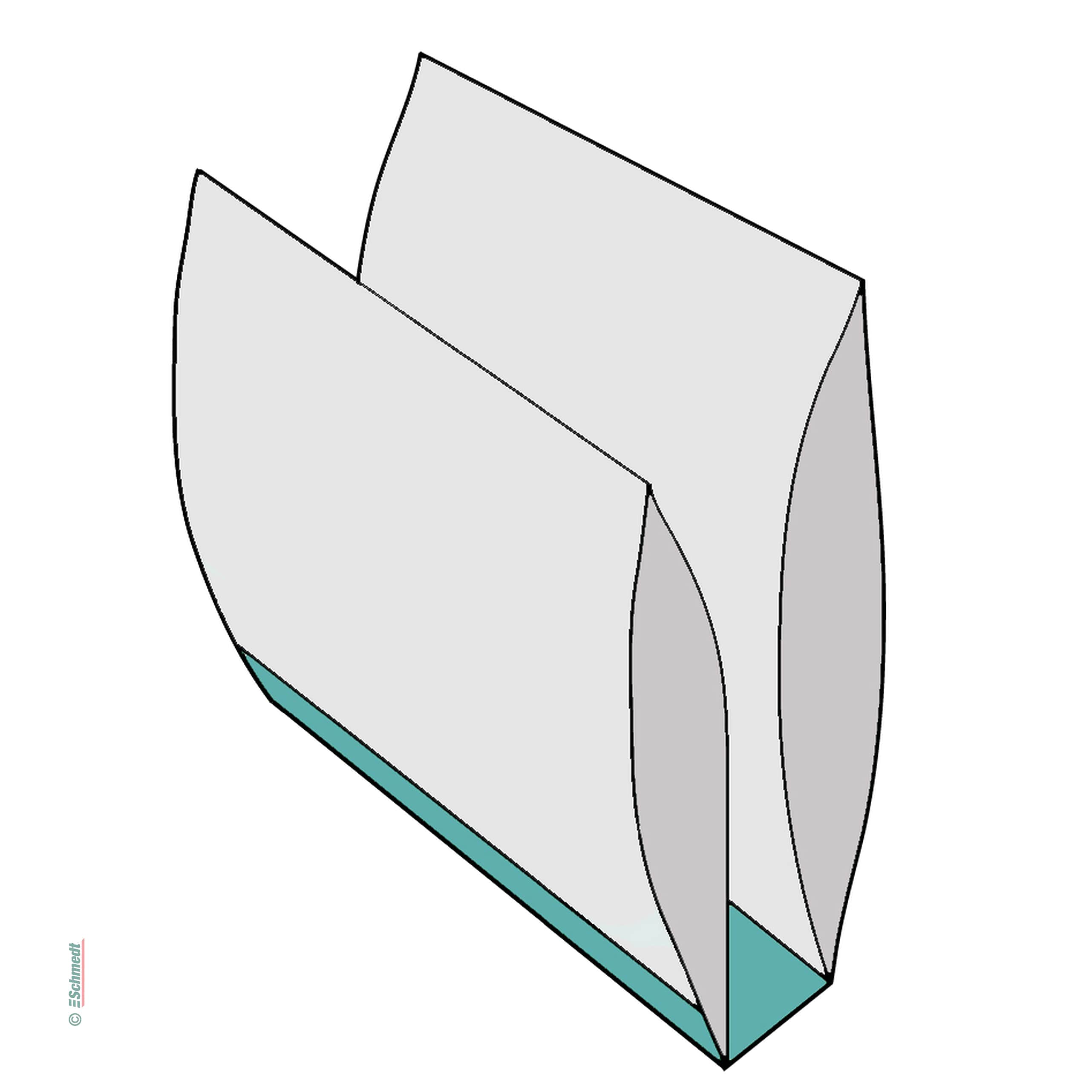 Hardbound cover- mull then end pages, or other way around? : r