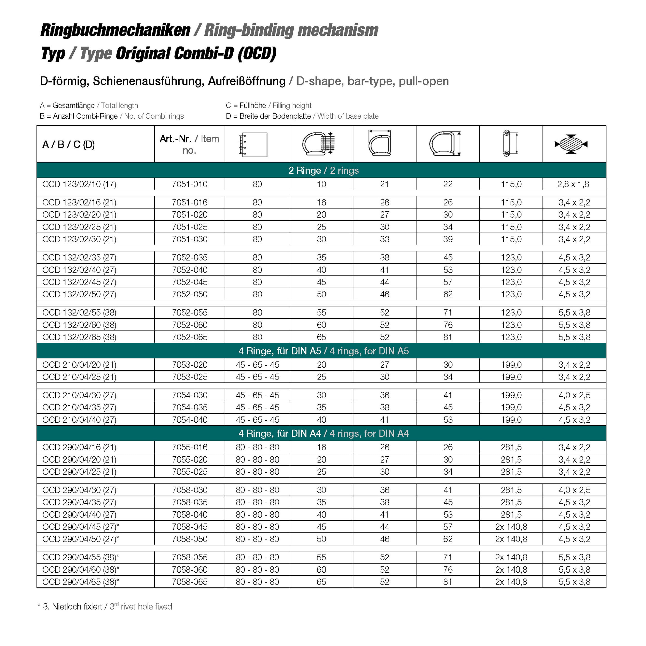 Original Combi D-Mechanik mit 4 Ringen - für Lochabstand 45 - 65 - 45 mm [A5] - Mechanik für die Herstellung von Ringbüchern und Ordnern.... - Bild-1