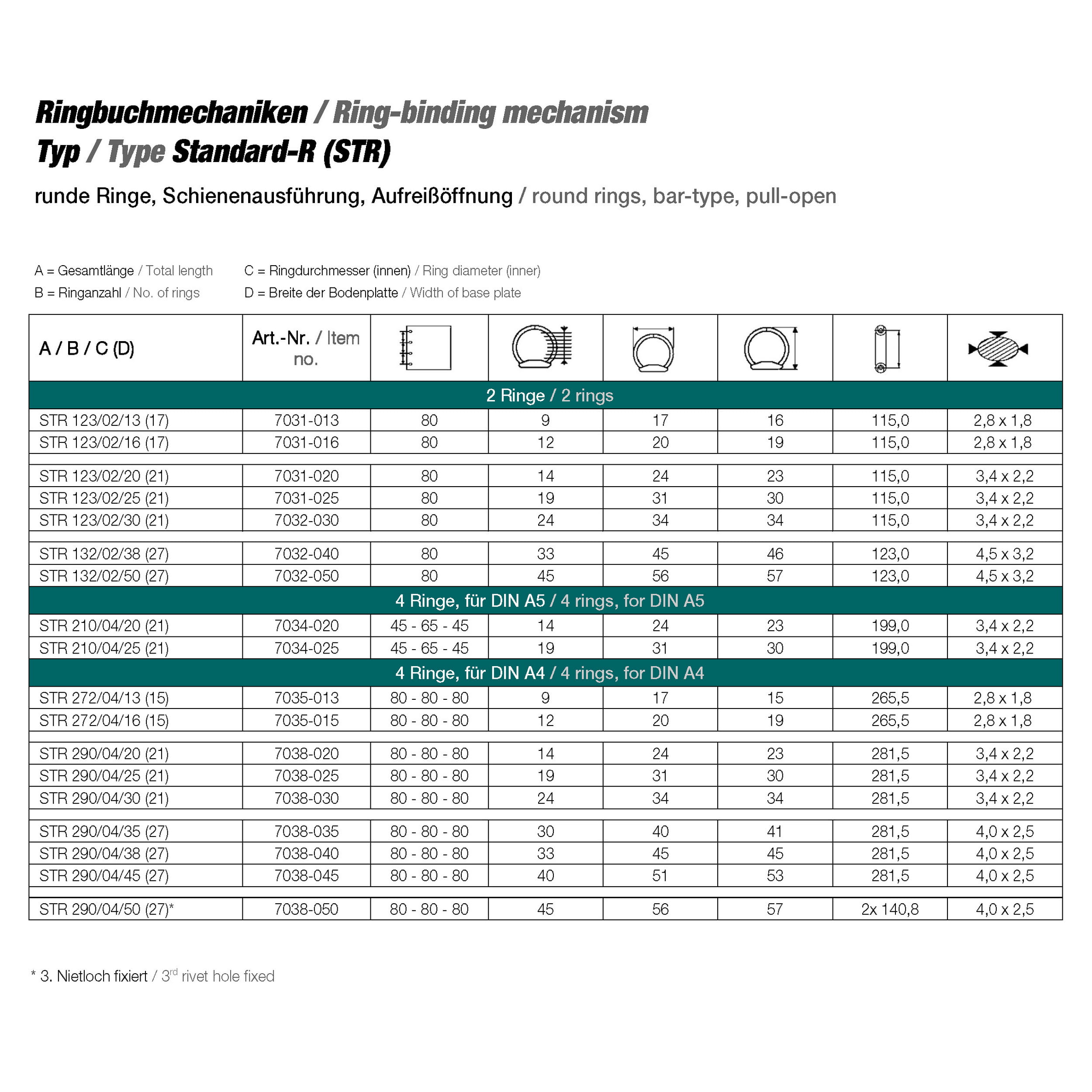 Ringmechanik mit 4 Ringen Standard R - für Lochabstand 45 - 65 - 45 mm [A5] - Mechanik für die Herstellung von Ringbüchern und Ordnern.... - Bild-1
